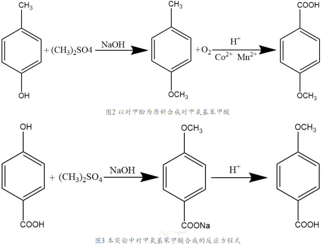 連續(xù)流微通道反應器生產(chǎn)廠家