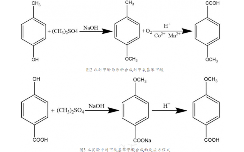 對甲氧基苯甲酸在微通道內合成的工藝研究