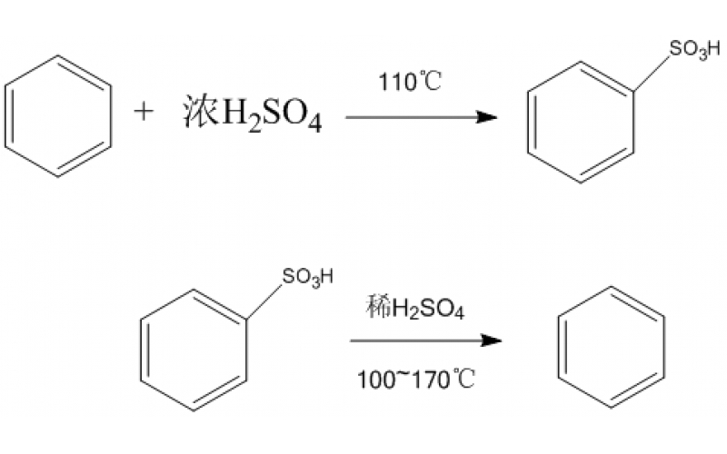 磺化反應在微通道反應器中的應用