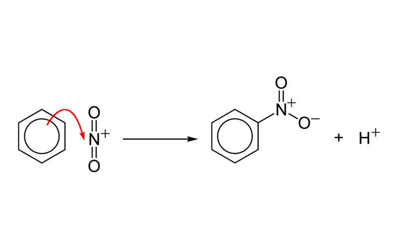 高溫反應(yīng)：取代反應(yīng)