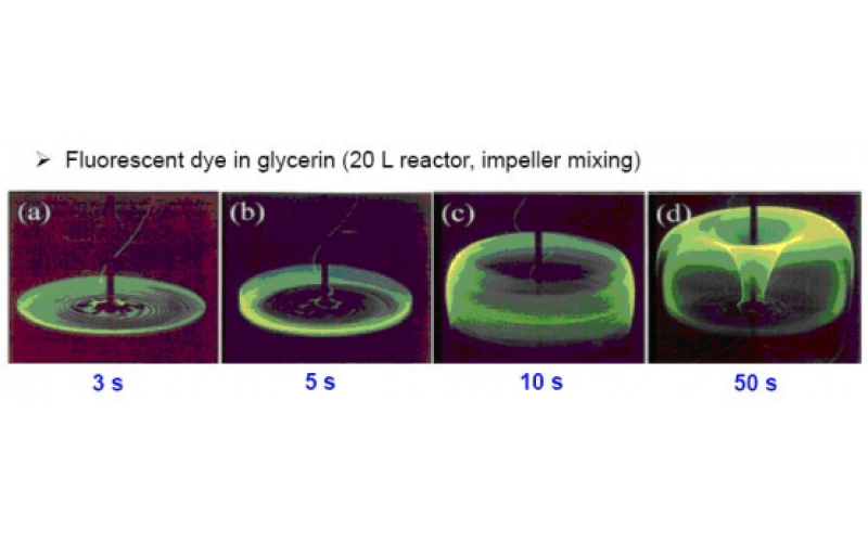 有機合成中采用流動化學優(yōu)勢