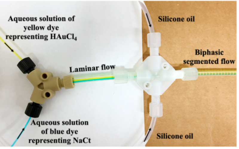 使用流動反應器連續(xù)合成精密金納米粒子