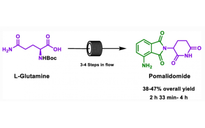 泊馬度胺的多步連續(xù)流動合成