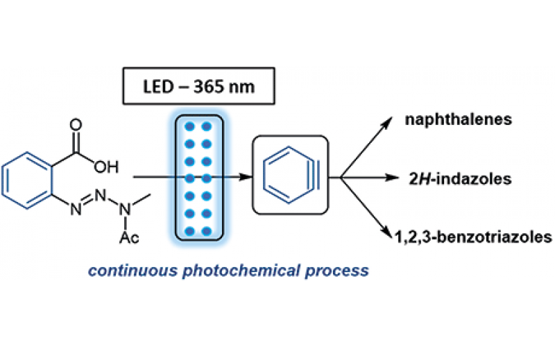 連續(xù)光化學(xué)苯炔形成工藝的開(kāi)發(fā)