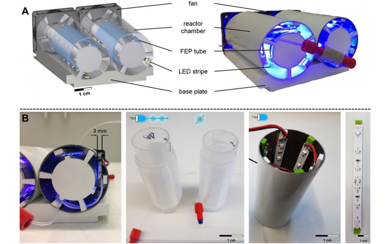 微通道反應(yīng)器工藝開發(fā)需要注意哪些問題？