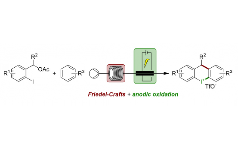 陽極氧化兩步連續(xù)流合成六元環(huán)碘鎓鹽