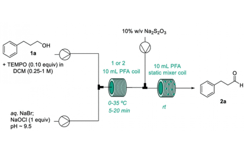 使用 TEMPO/NaOCl 連續(xù)流動氧化醇以選擇性和可規(guī)?；铣扇?></a>
	</div>
	<div   id=