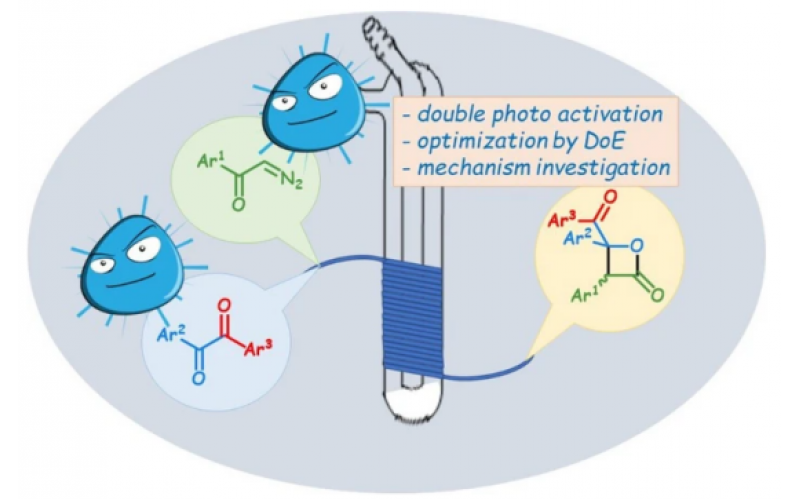通過(guò)雙重光化學(xué)激活 Paternò-Büchi 反應(yīng)連續(xù)流合成 ?-內(nèi)酯