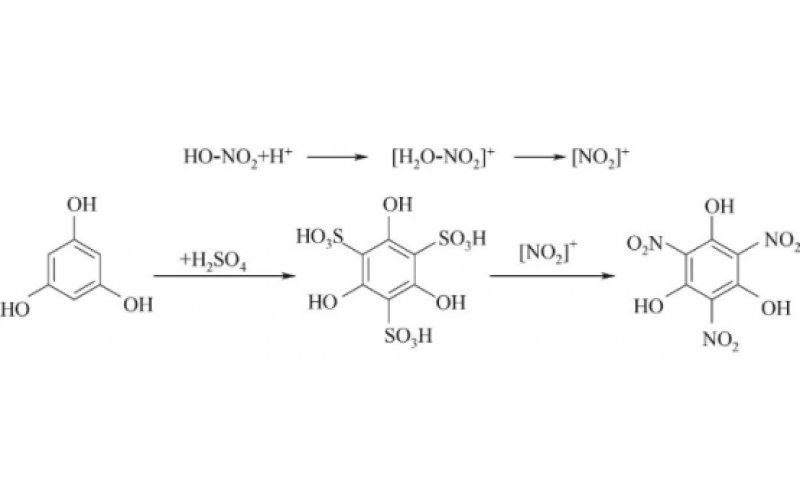 硝化反應(yīng)：三硝基間苯三酚連續(xù)流合成
